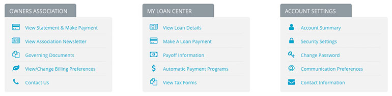 Dashboard widgets - my loan center